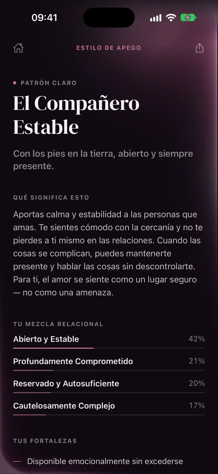 Una pantalla de resultado de LoveType
