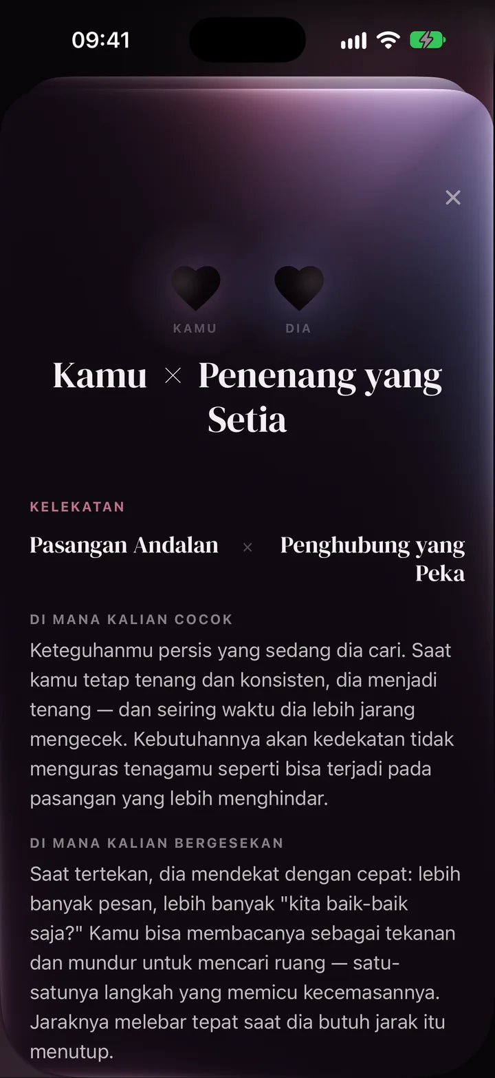 Perbandingan pasangan di LoveType