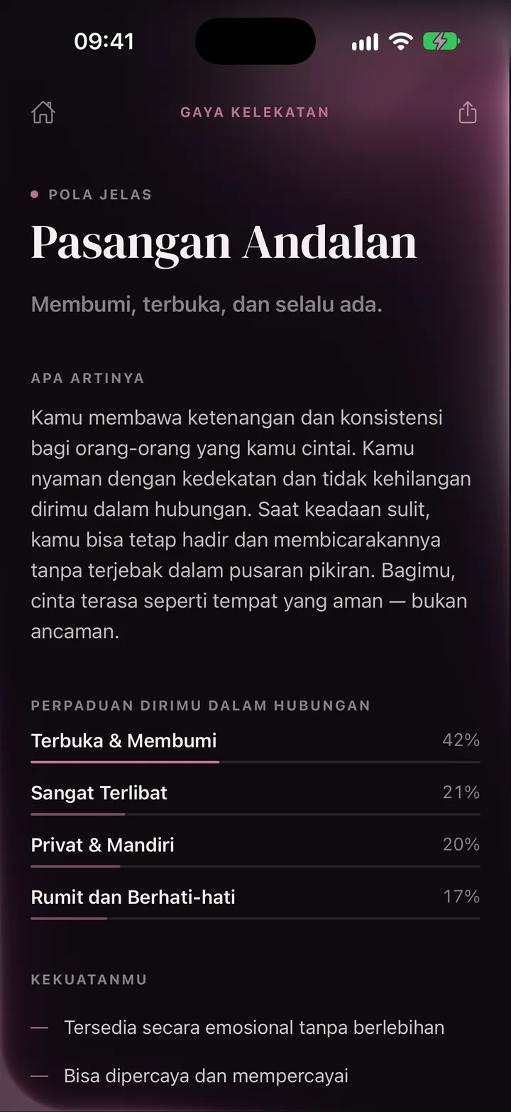 Layar hasil LoveType
