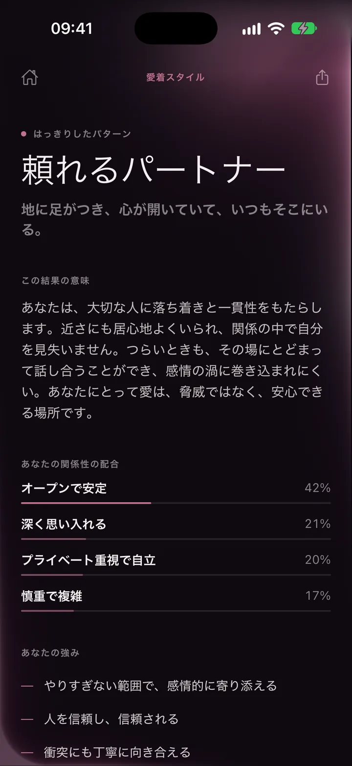 LoveTypeの診断結果画面