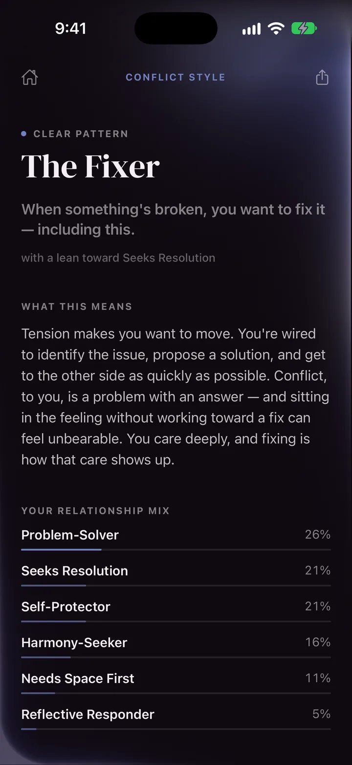 A LoveType result screen for this style