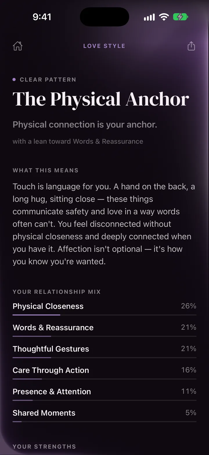 A LoveType result screen for this style