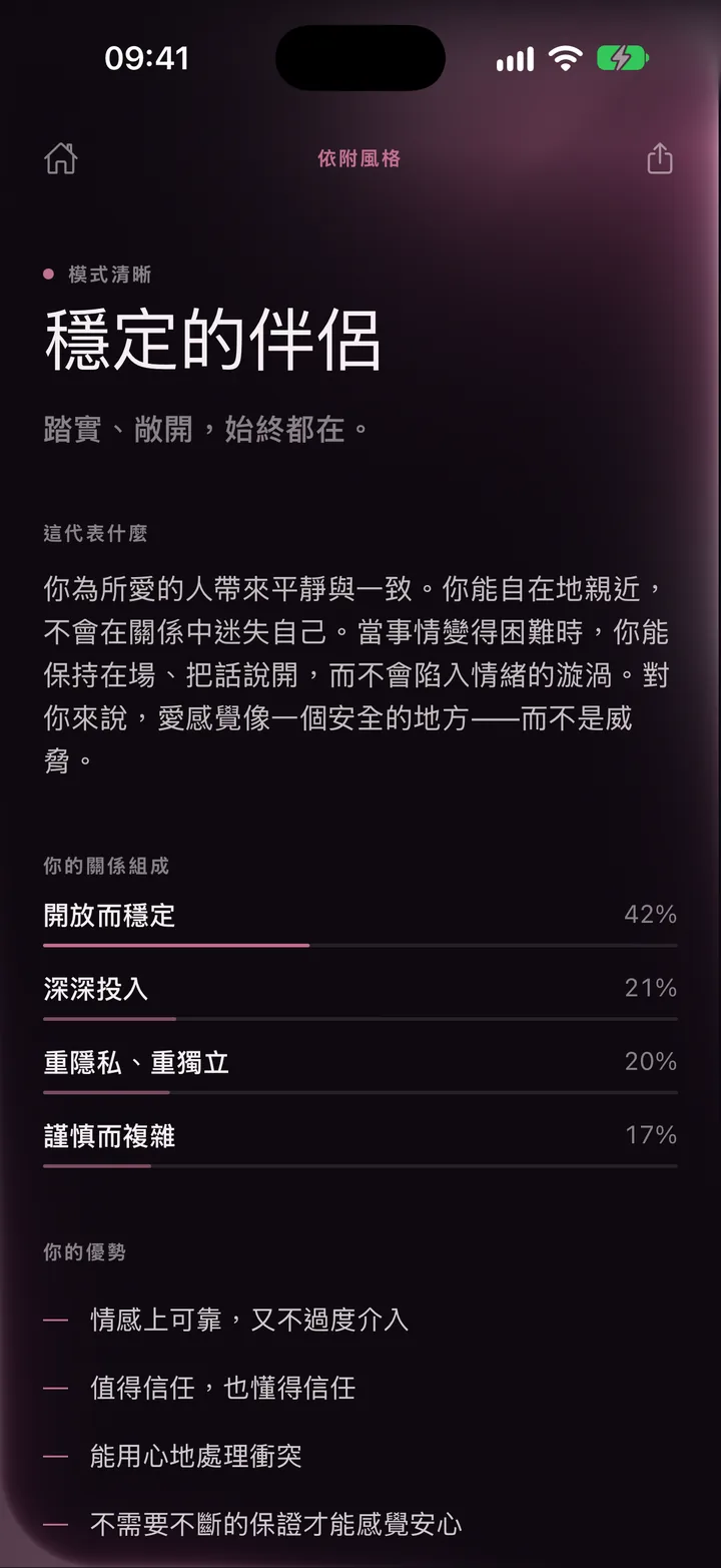 LoveType 的測驗結果畫面